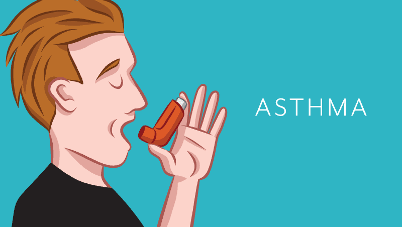 First aid: Asthma