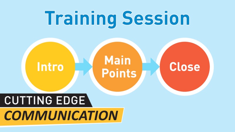 Delivering Training Masterfully - Cutting Edge Communication Comedy Series