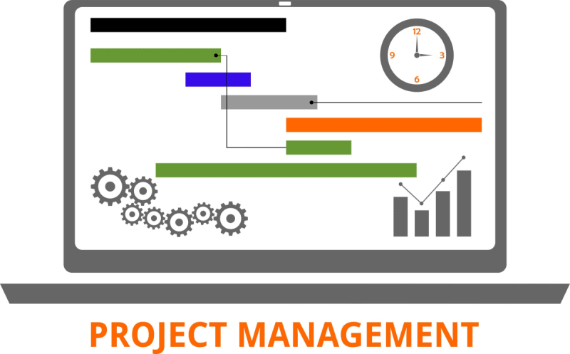 1 Minute Project Management