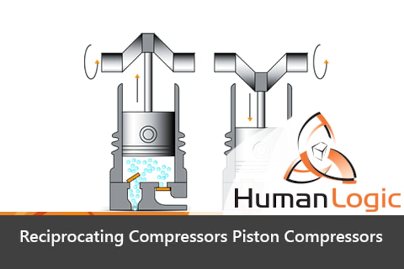Compressors: Rotary Compressors – Piston Compressors