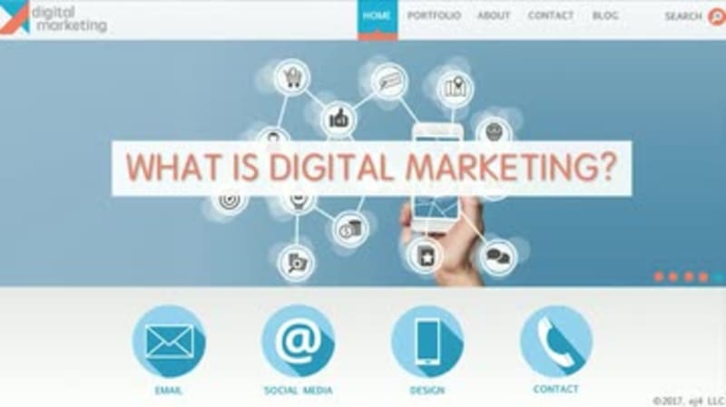 Digital Marketing: 01. What is Digital Marketing?