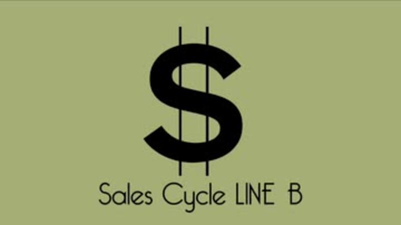 Characteristics of the Sale: Sales Cycle LINE B