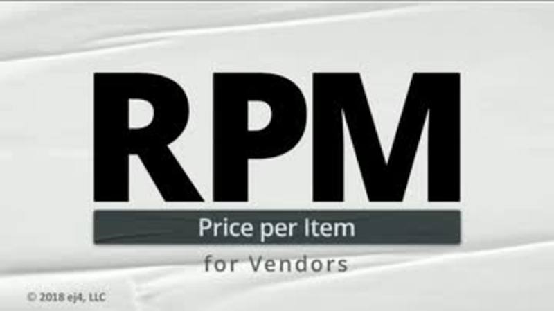 Retailer Profitability Model for Vendors: 07. Price per Item