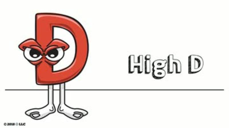 DISC: High D