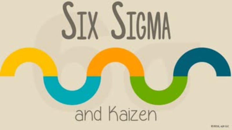 Six Sigma: Six Sigma and Kaizen