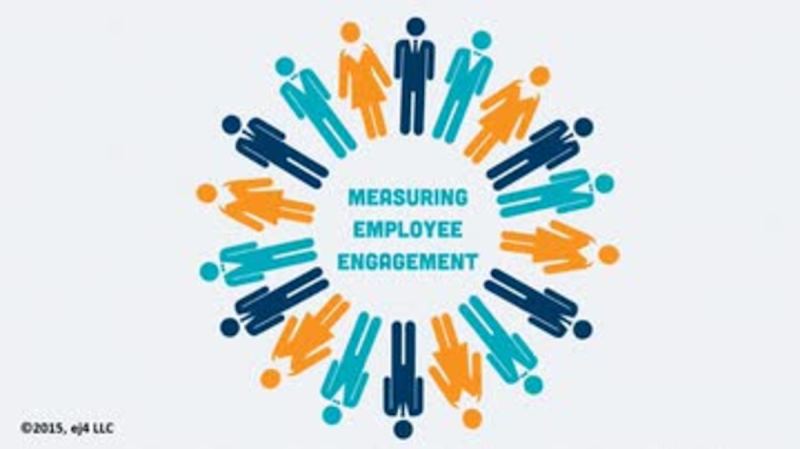 Managing for Engagement: Measuring Employee Engagement