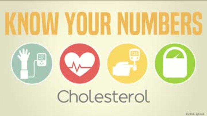 Know Your Numbers: Cholesterol