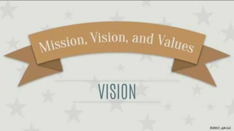 Mission, Vision, and Values: 02. Vision Statements