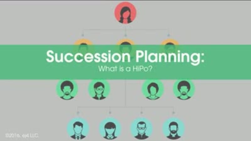 Succession Planning: What is a HiPo?