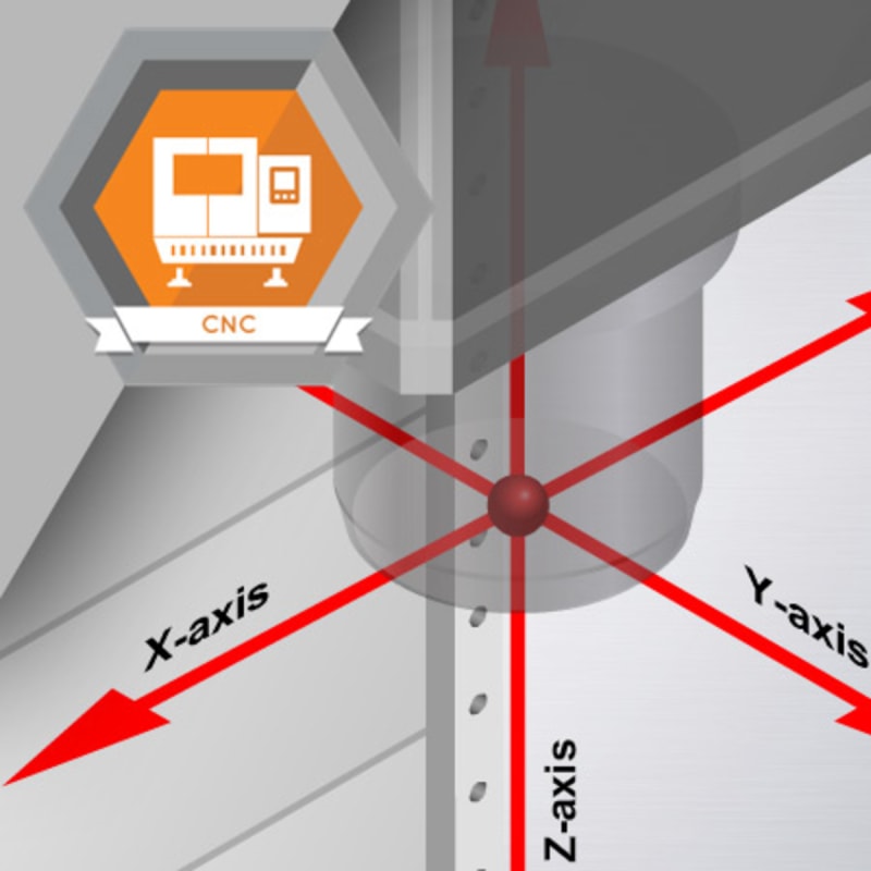 CNC Machining Center Movements