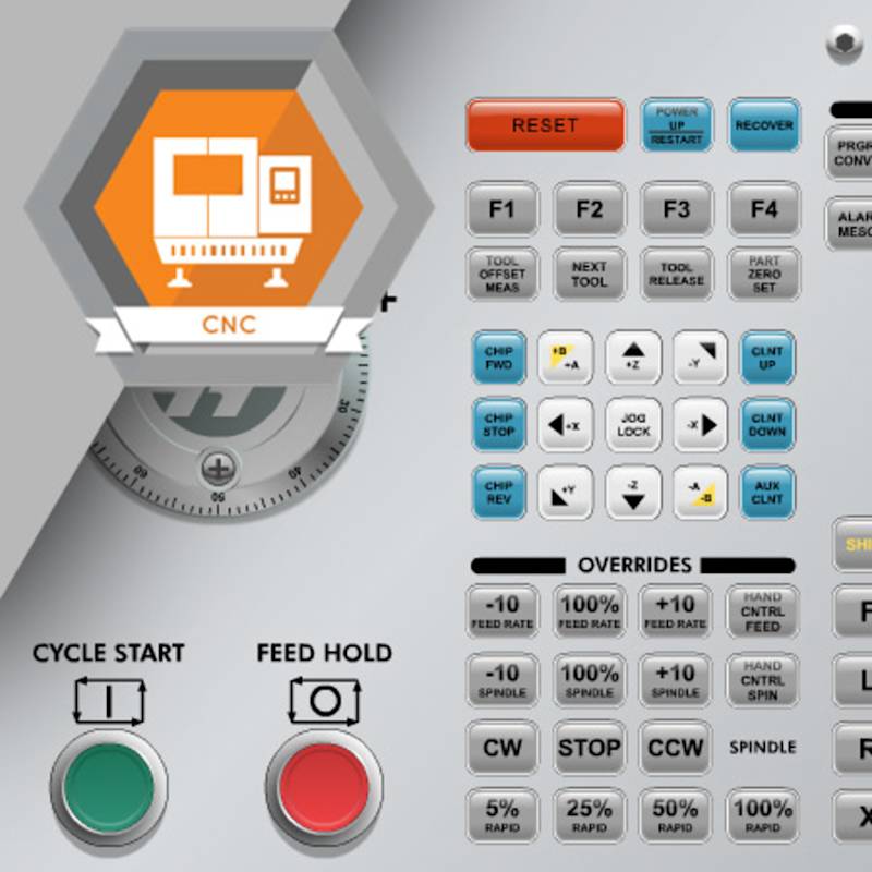 The CNC Controller for a CNC Machining Center