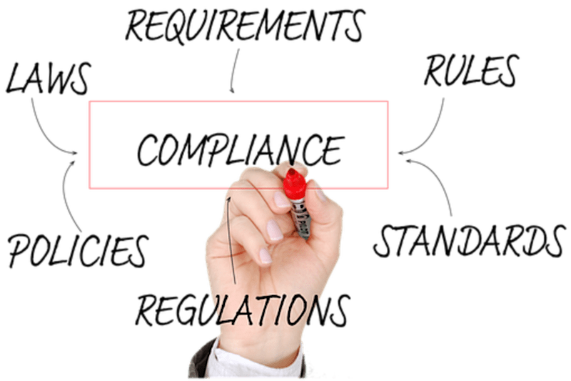 Introduction to Compliance