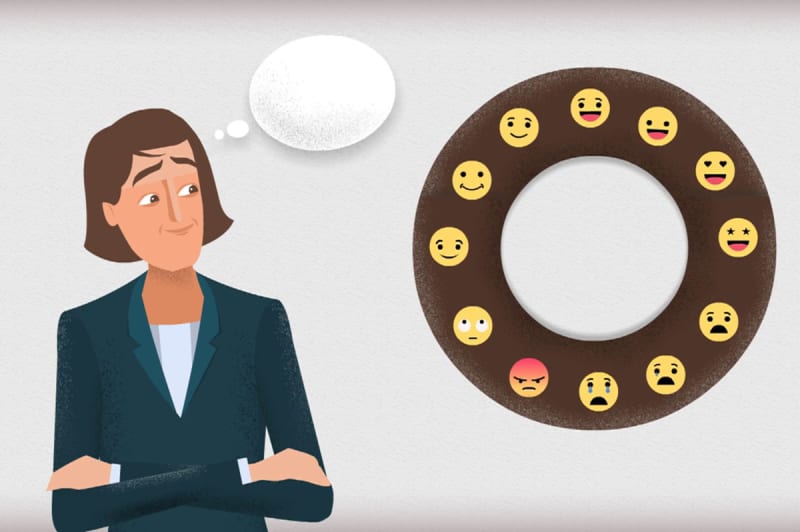 Emotional Intelligence Strategies_3