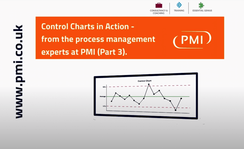 Control Charts in Action - Understand Variation - Part 3 of 3