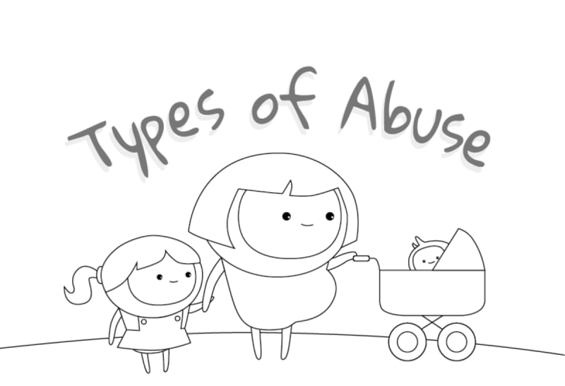 Safeguarding - Types of Abuse (CPD certified)