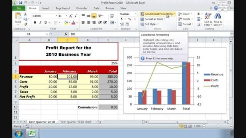 Excel 2010 Part 2: Conditional Formatting