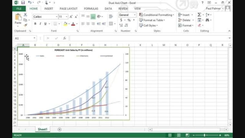 Excel 2013 Part 2: Create Advanced Charts