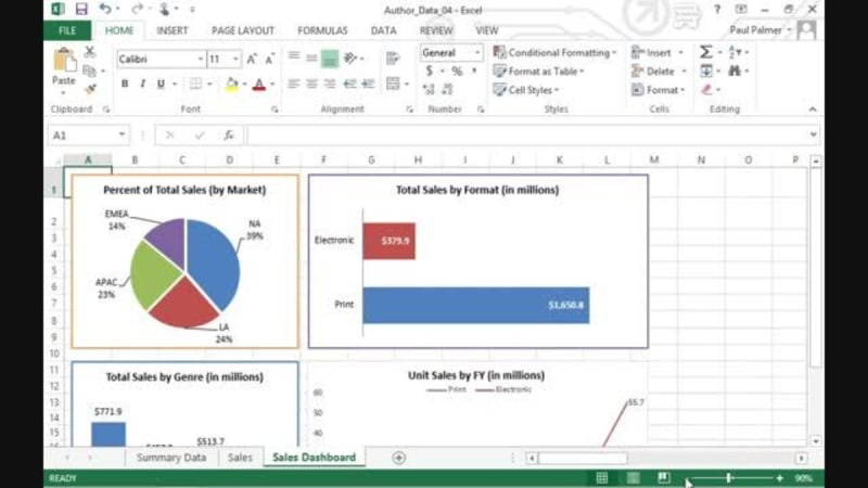 Excel 2013 Part 2: Format Charts