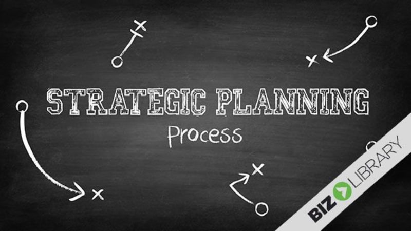 Strategic Planning (Part 3 of 4): Process