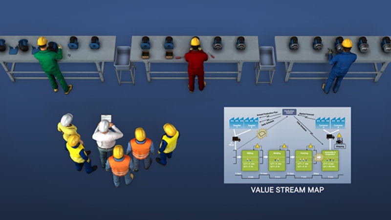 Lean Manufacturing: Value Stream Mapping