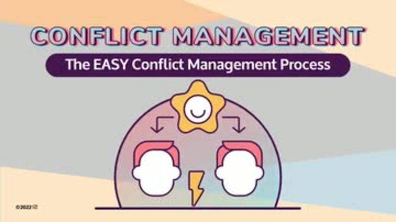 Conflict Management: 03. The EASY Conflict Management Process