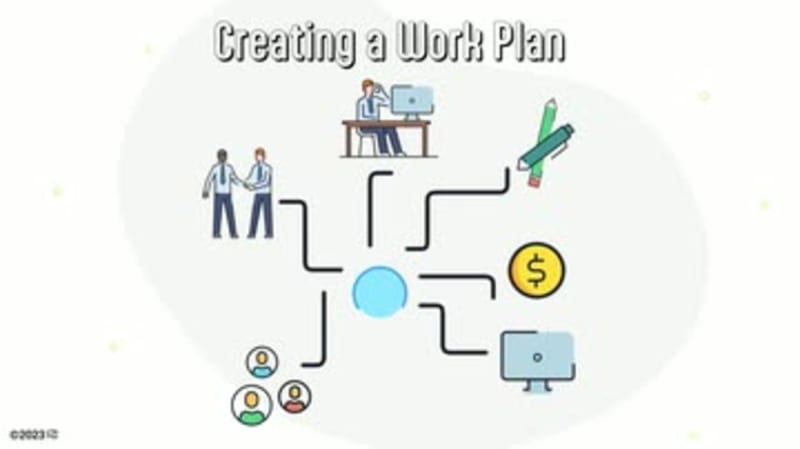 Creating a Work Plan