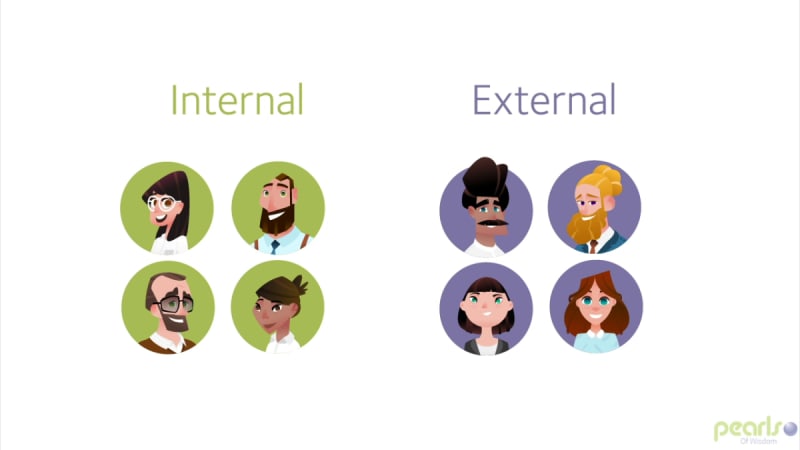 Internal and External Customers