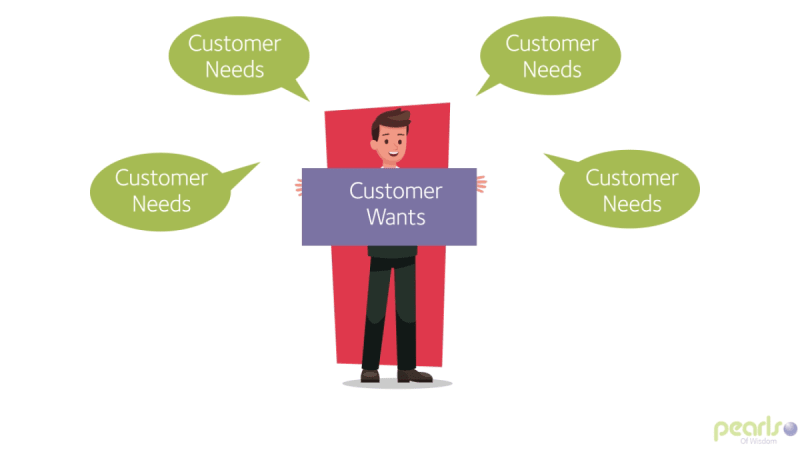 What Customers Want