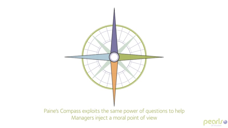 Paine’s Manager Compass