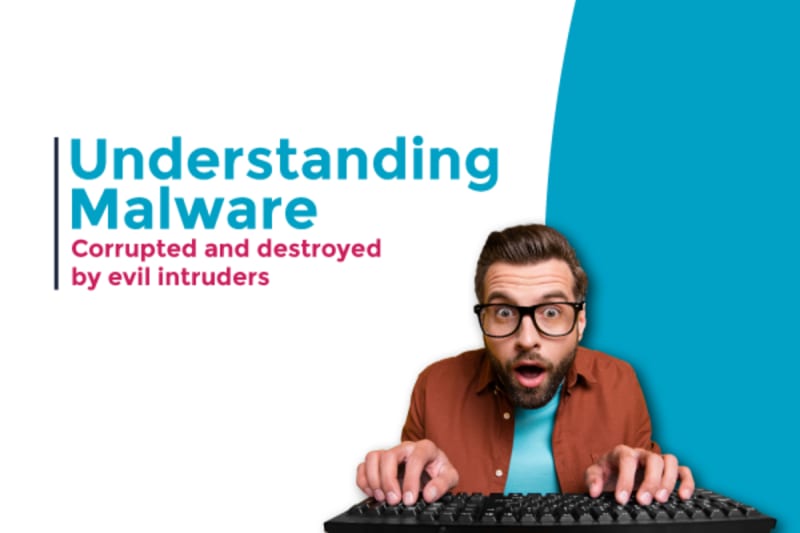 Understanding Malware