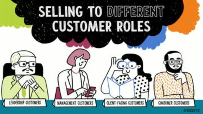 Selling To Different Customer Roles