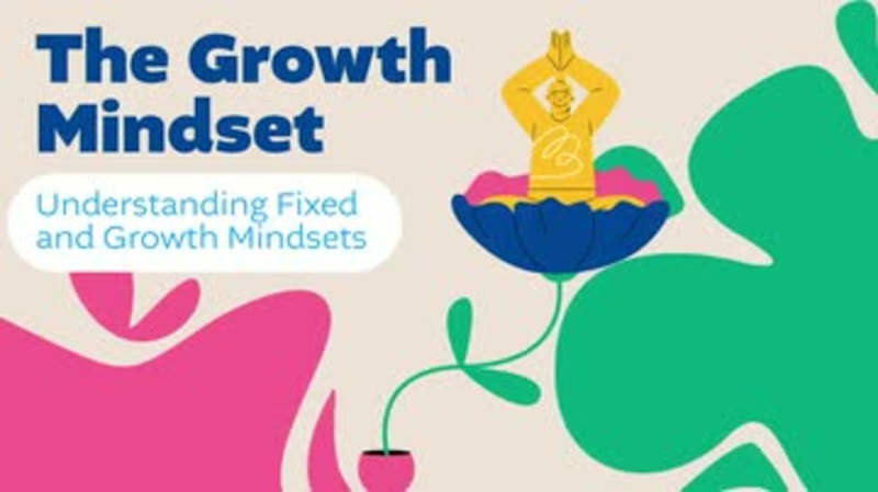 The Growth Mindset: Understanding Fixed and Growth Mindsets