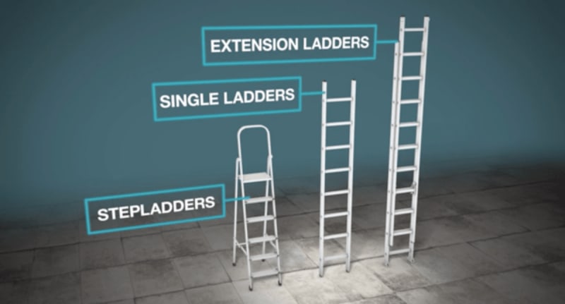 Ladder Safety