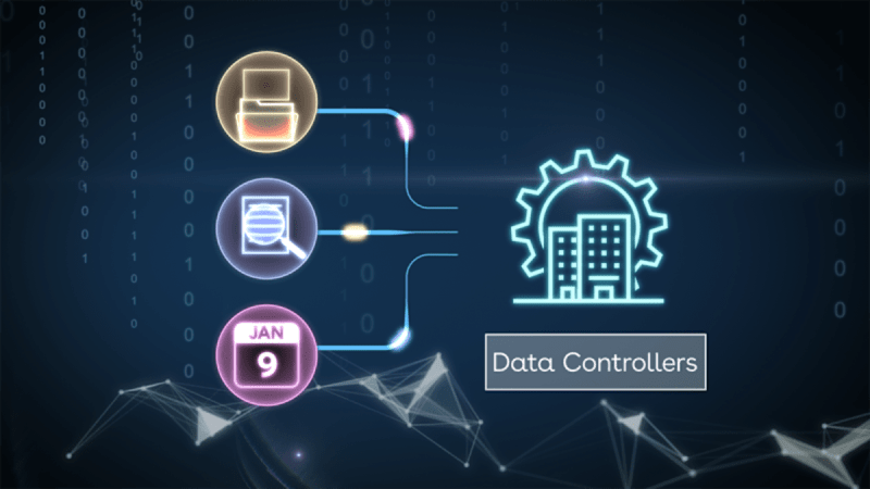 GDPR UK: Advanced