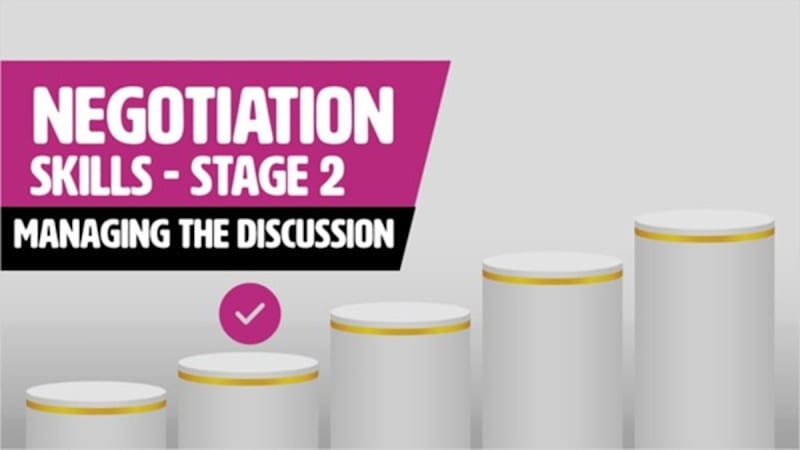 Stage 2 - Managing The Discussion - Rapid Recall
