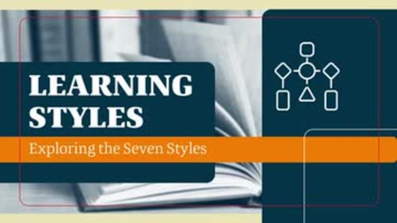 Learning Styles: 02. Exploring the Seven Styles