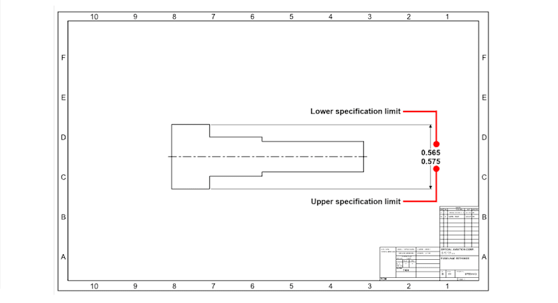 Process Capability