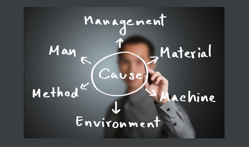 Problem Solving Tools