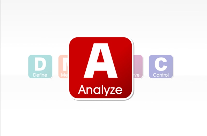 Exploratory Data Analysis