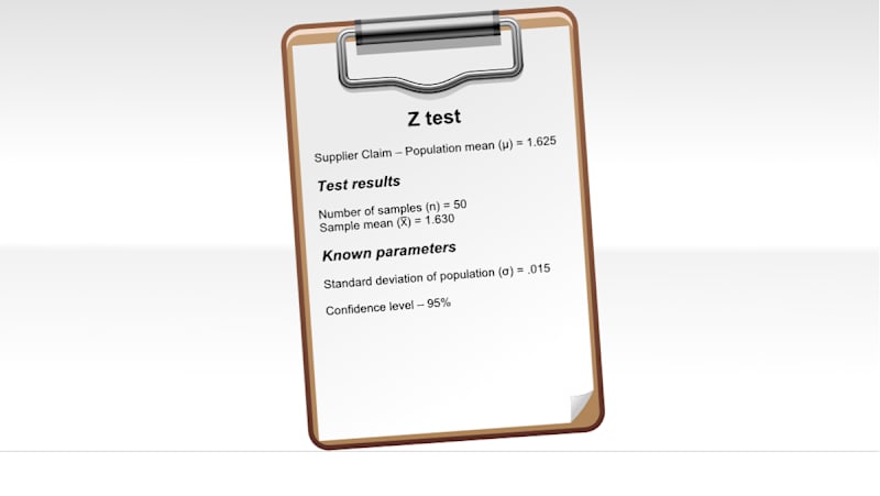 Hypotheses Tests