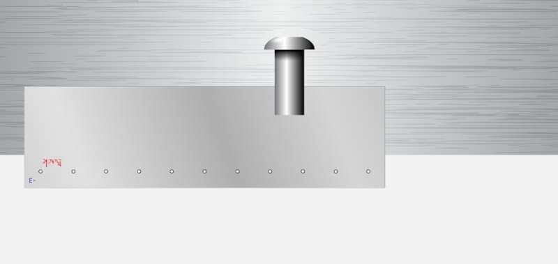 Driving Protruding Head Rivets