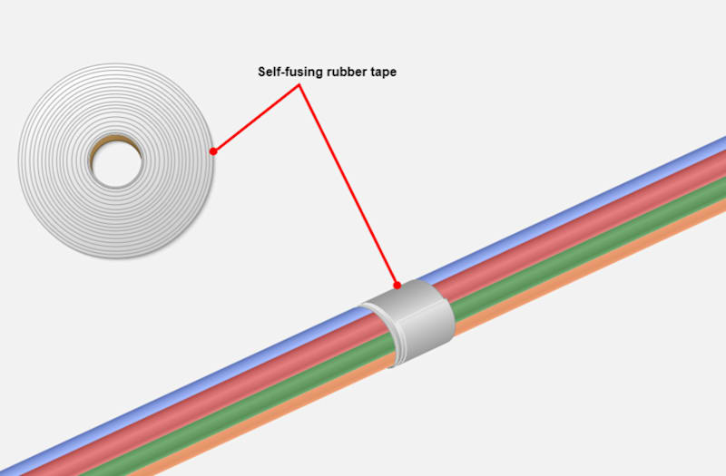 Clamping Wire Bundles - Part One