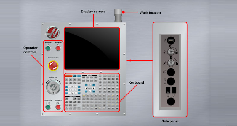 The CNC Controller for a CNC Lathe