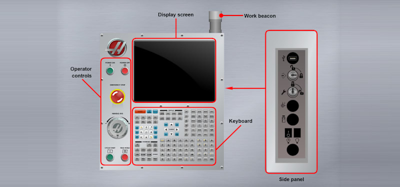 The CNC Controller for a CNC Machining Center
