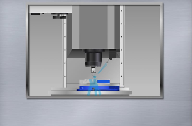 Auxiliary Systems for a CNC Machining Center