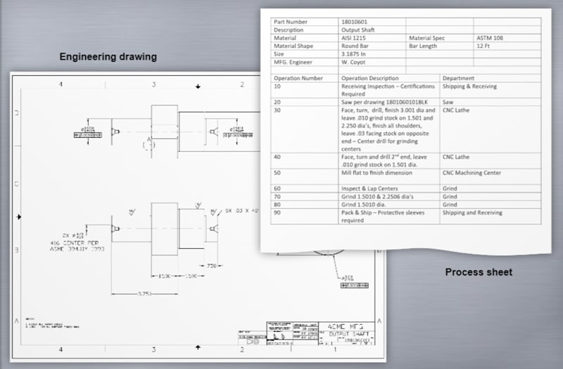 CNC Programming Procedure for a CNC Lathe