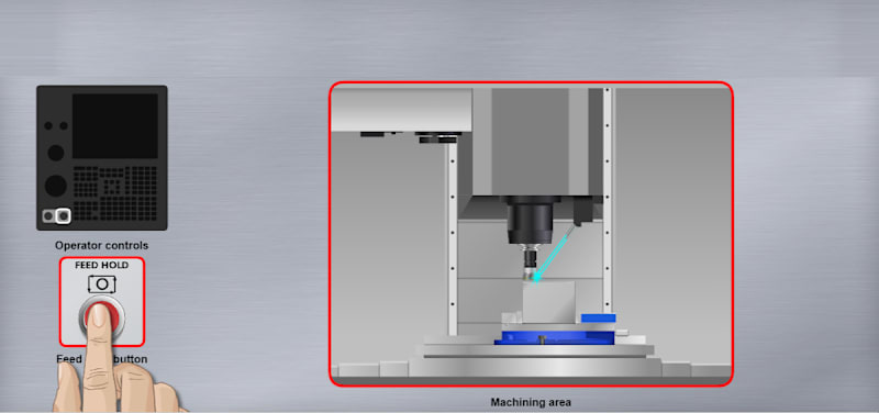 Interrupt Automatic Operation on a CNC Machining Center
