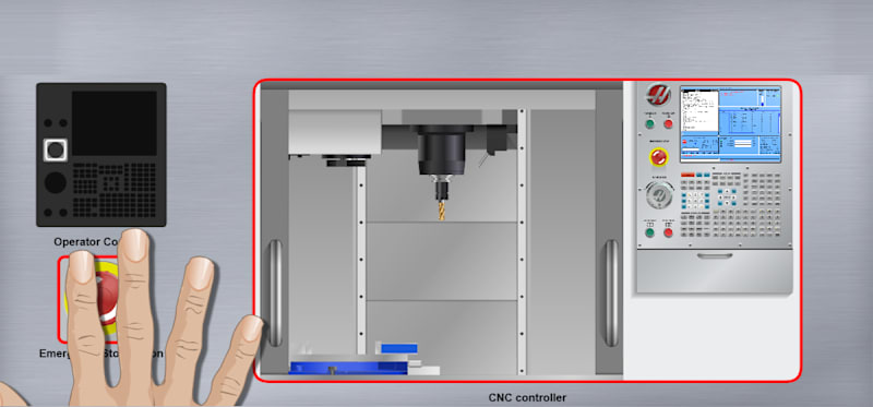 Power Off the CNC Machining Center