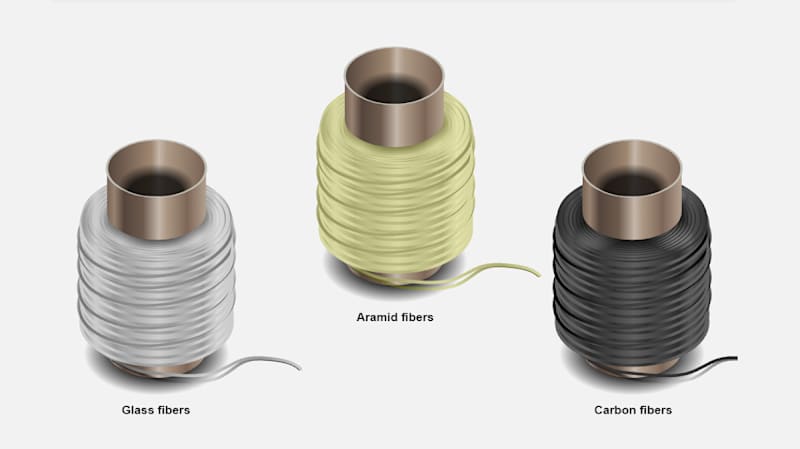 Composite Industries and Products