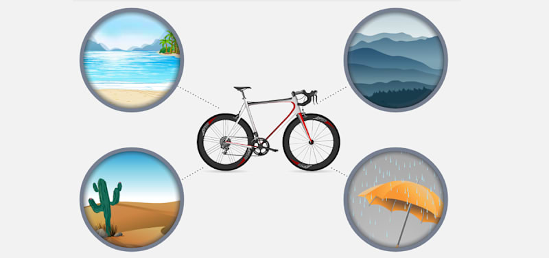 Advantages and Disadvantages of Composites